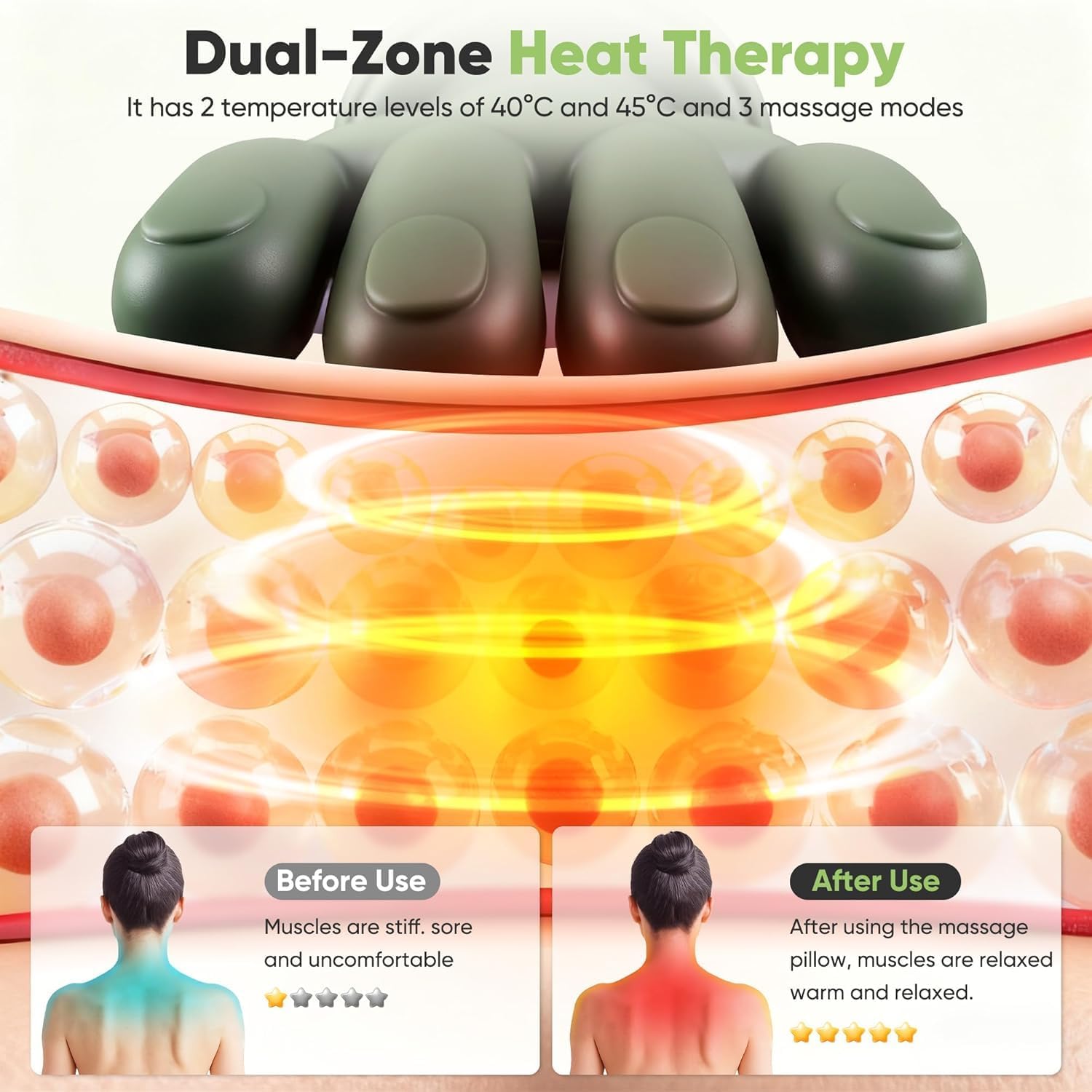 Dual-Zone Heat Therapy